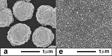 Graphical abstract: Alternative fluoride scavengers to produce TiO2 films by the liquid phase deposition (LPD) technique