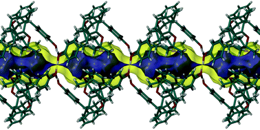 Graphical abstract: Crystal porosity and the burden of proof