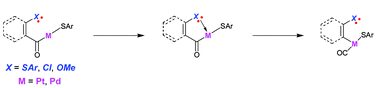 Graphical abstract: “β-cis-SAr effect” on decarbonylation from α,β-unsaturated acyl and aroyl complexes