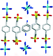 Graphical abstract: Selective guest inclusion in a non-porous H-bonded host