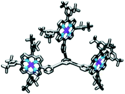 Graphical abstract: Large-scale synthesis of alkyne-linked tripodal porphyrins via palladium-mediated coupling conditions