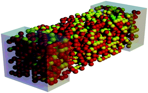 Graphical abstract: Modeling fluid diffusion using the lattice density functional theory approach: counterdiffusion in an external field