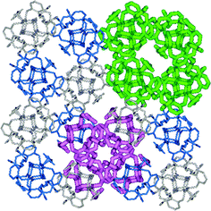 Graphical abstract: Assembly of a novel supramolecular synthon of calix[4]arene presenting four carboxylic acids