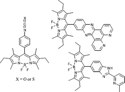 Graphical abstract: Boron dipyrromethene dyes: a rational avenue for sensing and light emitting devices