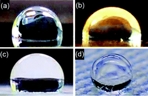 Graphical abstract: Deposition of stable hydrophobic coatings with in-line CH4 atmospheric rf plasma