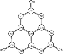 Graphical abstract: Absorption spectra of tri-s-triazines: time dependent density functional theory calculations
