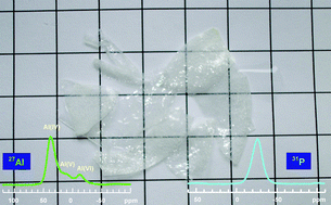 Graphical abstract: Sol-gel preparation of AlPO4–SiO2 glasses with high surface mesoporous structure