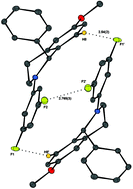 Graphical abstract: Organic fluorine as crystal engineering tool: Evidence from packing features in fluorine substituted isoquinolines