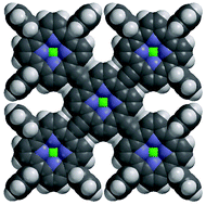 Graphical abstract: Highly conjugated multiporphyrins: synthesis, spectroscopic and electrochemical properties