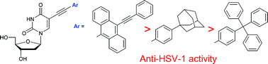 Graphical abstract: 5-Arylethynyl-2′-deoxyuridines, compounds active against HSV-1