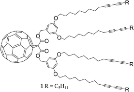 Graphical abstract: Towards polymerizable fullerene derivatives to stabilize the initially formed phases in bulk-heterojunction solar cells