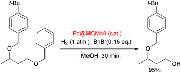 Graphical abstract: Selective catalytic activity of ball-shaped Pd@MCM-48 nanocatalysts