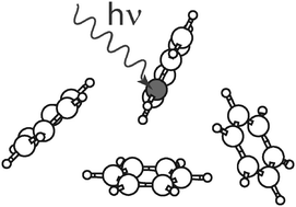 Graphical abstract: C 1s → π* excitation in variable size benzene clusters