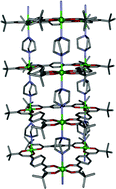 Graphical abstract: Extended three-dimensional supramolecular architectures derived from trinuclear (bis-β-diketonato)copper(ii) metallocycles