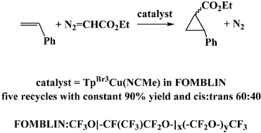 Graphical abstract: A non-fluorous copper catalyst for the styrene cyclopropanation reaction in a fluorous medium