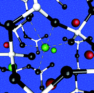 Graphical abstract: Structural and electronic properties of modified sodium and soda-lime silicate glasses by Car–Parrinello molecular dynamics