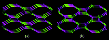 Graphical abstract: Porous coordination polymers with zeolite topologies constructed from 4-connected building units