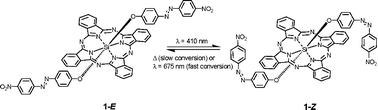 Graphical abstract: Phthalocyanine-modulated isomerization behaviour of an azo-based photoswitch