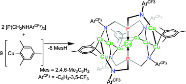 Graphical abstract: Facile assembly of a Cu9 amido complex: a new tripodal ligand design that promotes transition metal cluster formation