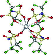 Graphical abstract: The first homoleptic bis(trifluoromethanesulfonyl)amide complex compounds of trivalent f-elements