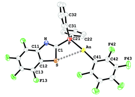 Graphical abstract: Synthesis, coordination to Au(i) and photophysical properties of a novel polyfluorinated benzothiazolephosphine ligand