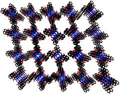 Graphical abstract: The open molecular framework of paramagnetic lithium octabutoxy-naphthalocyanine: implications for the detection of oxygen and nitric oxide using EPR spectroscopy