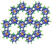 Graphical abstract: Syntheses and structures of metal tetrazole coordination polymers