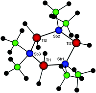 Graphical abstract: Synthesis and structural characterization of the first metal organic thallium antimonide