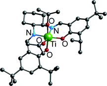 Graphical abstract: Titanium–salen complexes as initiators for the ring opening polymerisation of rac-lactide