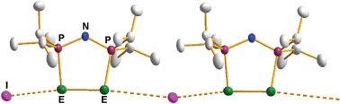 Graphical abstract: The cyclic [N(PiPr2E)2]+ (E = Se, Te) cations: a new class of inorganic ring system