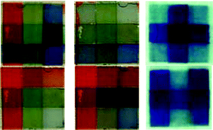 Graphical abstract: Polymeric electrochromics for data storage