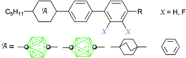 Graphical abstract: The effect of carborane, bicyclo[2.2.2]octane and benzene on mesogenic and dielectric properties of laterally fluorinated three-ring mesogens