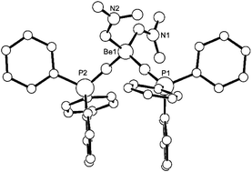 Graphical abstract: Synthesis, spectroscopic studies and structural systematics of phosphine oxide complexes with Group II metal (beryllium–barium) nitrates