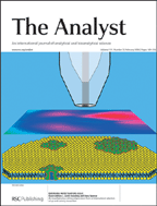 Graphical abstract: Contributors to the Emerging Investigators Special Issue