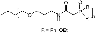 Graphical abstract: CMP(O) tripodands: synthesis, potentiometric studies and extractions