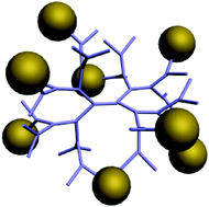 Graphical abstract: A nanoparticle–dendrimer conjugate prepared from a one-step chemical coupling of monofunctional nanoparticles with a dendrimer