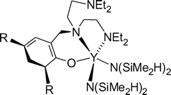 Graphical abstract: Phenoxytriamine complexes of yttrium: synthesis, structure and use in the polymerization of lactide and ε-caprolactone