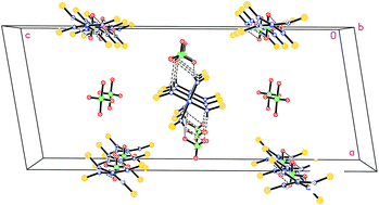 Graphical abstract: New observations of structural diversity in copper(ii) complexes of diphenylsulfimide