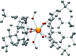 Graphical abstract: Synthesis, crystal structure and reactivity of uranium(iv) complexes with p-tert-butylcalix[4]arene ligands