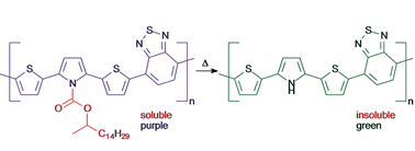 Graphical abstract: Benzothiadiazole- and pyrrole-based polymers bearing thermally cleavable solubilizing groups as precursors for low bandgap polymers