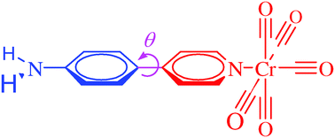 Graphical abstract: The effect of the conformation on the quadratic nonlinear optical response of metal carbonyl based chromophores with one-dimensional charge transfer capabilities: a computational investigation