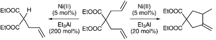 Graphical abstract: Nickel-catalyzed cyclization of α,ω-dienes: formation vs. cleavage of C–C bonds
