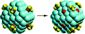 Graphical abstract: C–O bond scission of methoxide on Pd nanoparticles: A density functional study