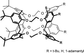 Graphical abstract: Substituent control of potassium and rubidium uptake by asymmetric calix[4]-thiacalix[4]tubes