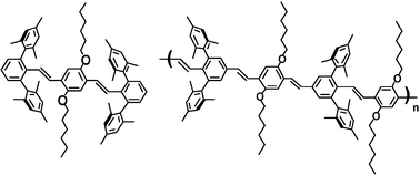 Graphical abstract: Solution and film photoluminescence of mesityl-substituted PPVs and low molecular weight models