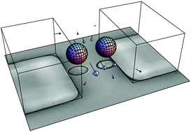 Graphical abstract: An optically driven pump for microfluidics