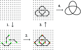 Graphical abstract: Molecular knots, links, and fabrics: prediction of existence and suggestion of a synthetic route