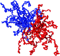 Graphical abstract: Soft matter with soft particles