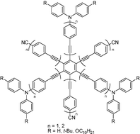 Graphical abstract: First hyperpolarizabilities of hexa(ethynyl)benzene derivatives: effect of conjugation length