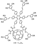 Graphical abstract: Synthesis and excited state properties of a [60]fullerene derivative bearing a star-shaped multi-photon absorption chromophore